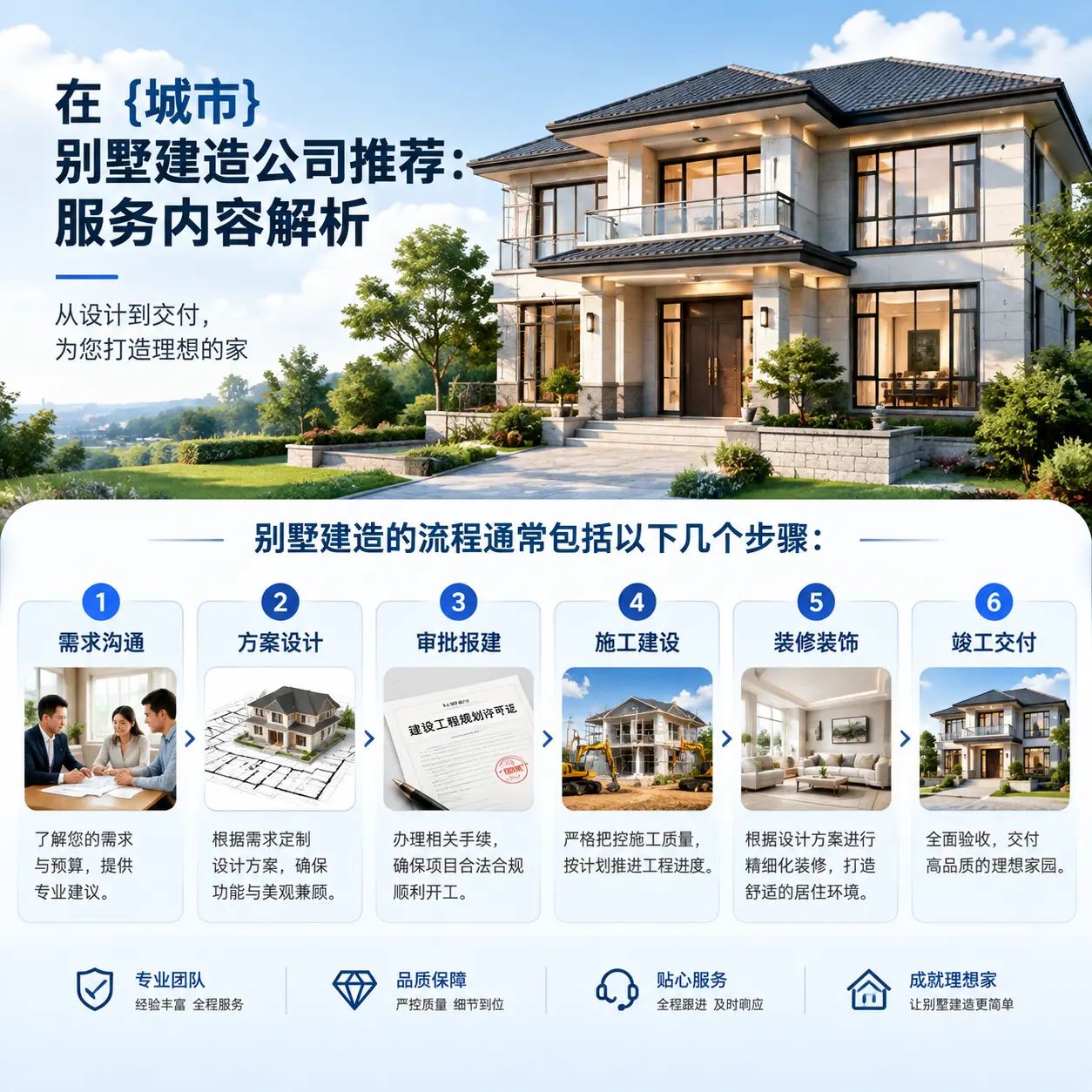 在 浙江 别墅建造公司推荐:服务内容解析